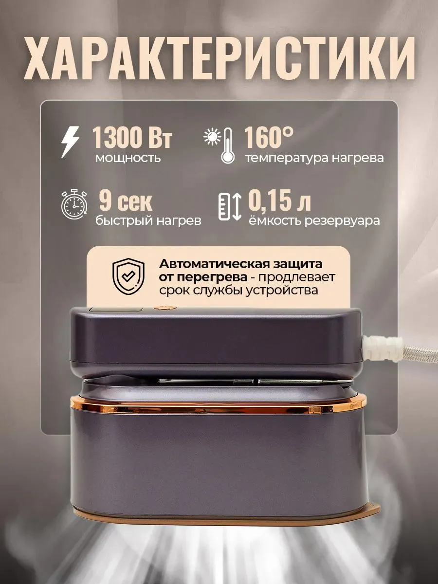 Утюг-Отпариватель ручной для одежды мощный