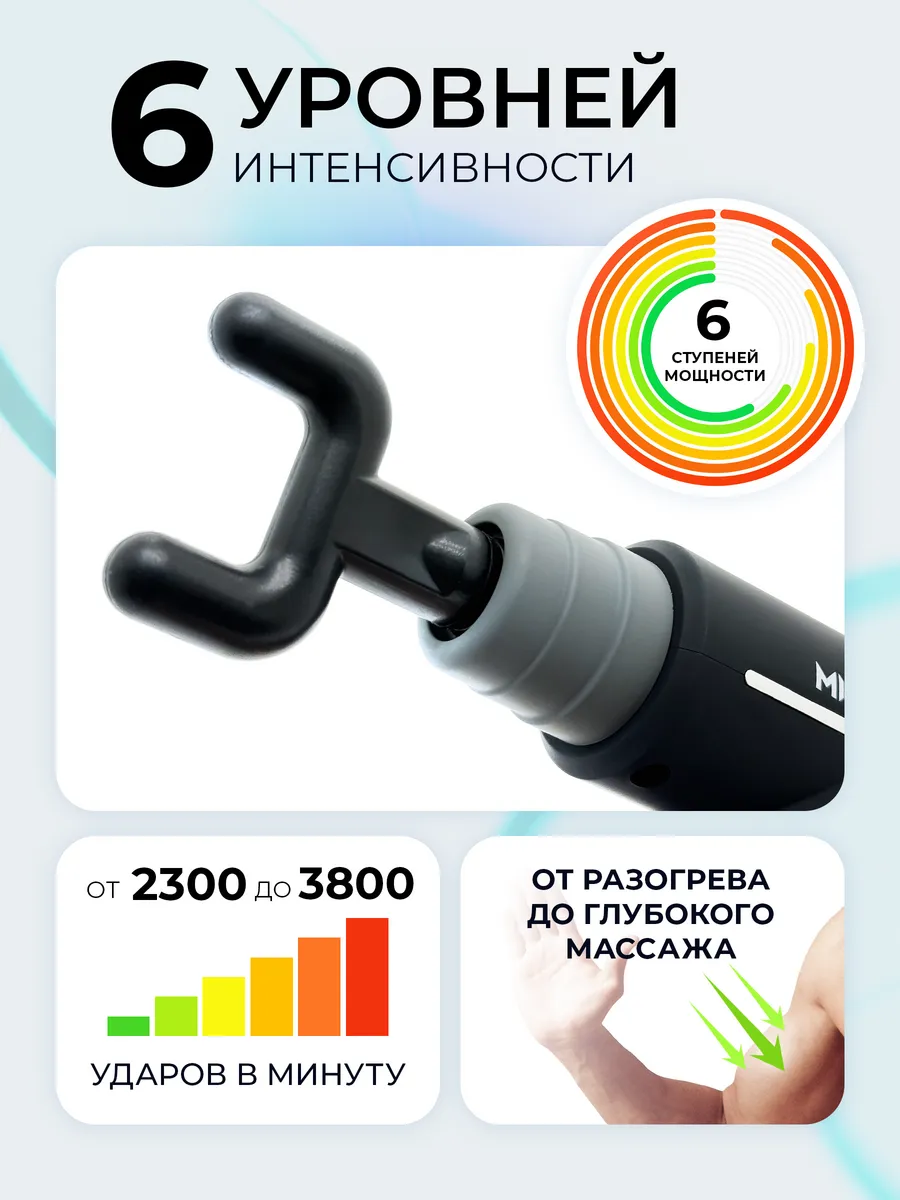 Перкуссионный массажер электрический ударный для тела