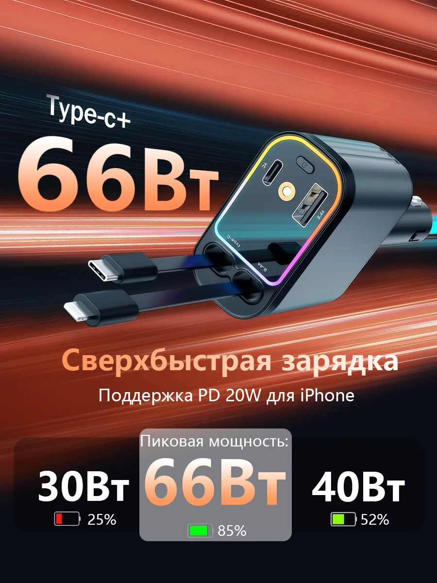 Быстрая зарядка в прикуриватель машины 66 Вт