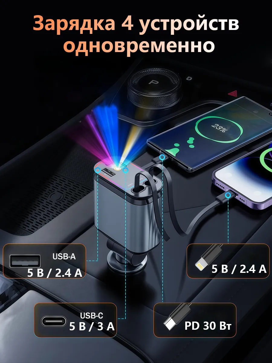 Быстрая зарядка в прикуриватель машины 66 Вт