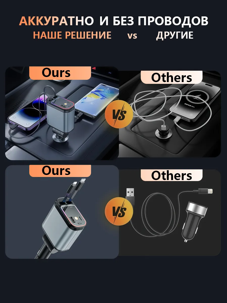 Быстрая зарядка в прикуриватель машины 66 Вт