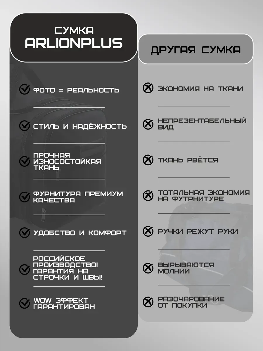 Сумка дорожная трансформер очень большая