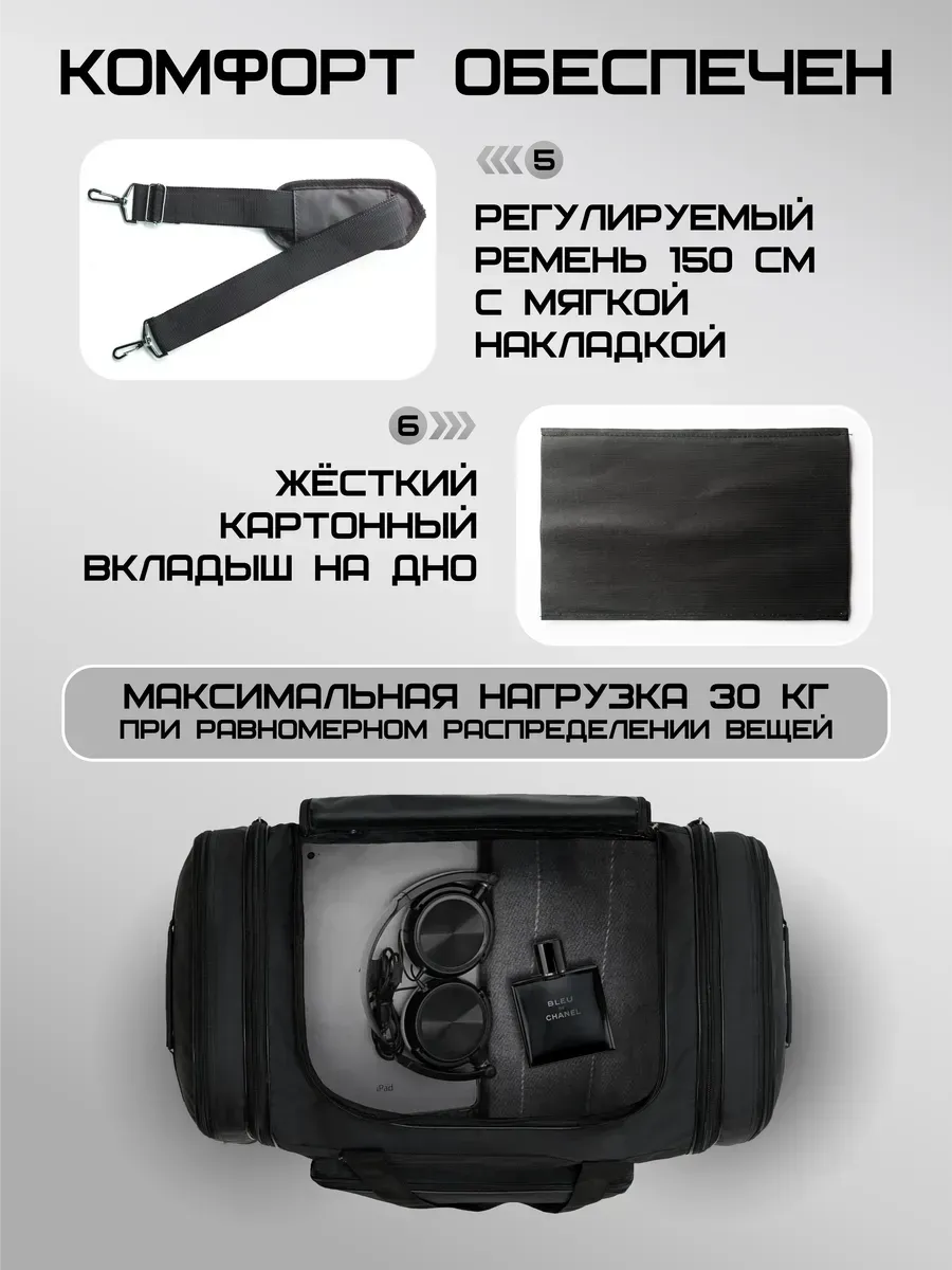 Сумка дорожная трансформер очень большая