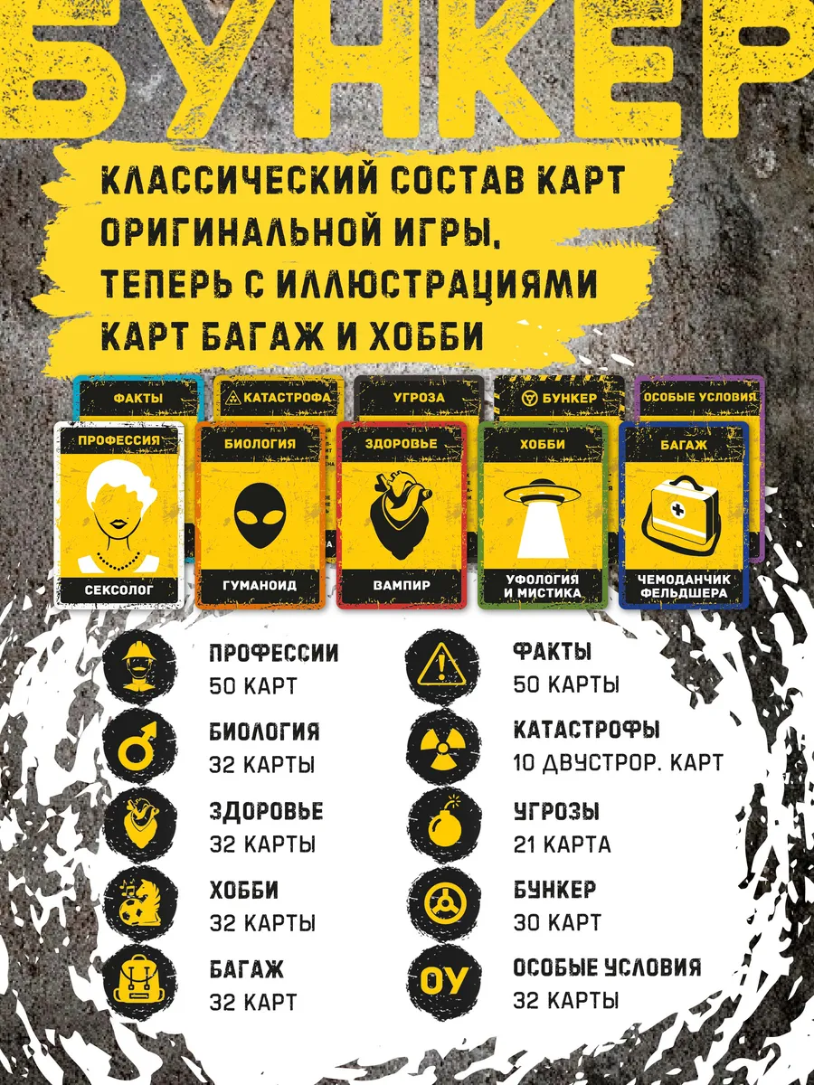 Настольная игра Бункер 3.2