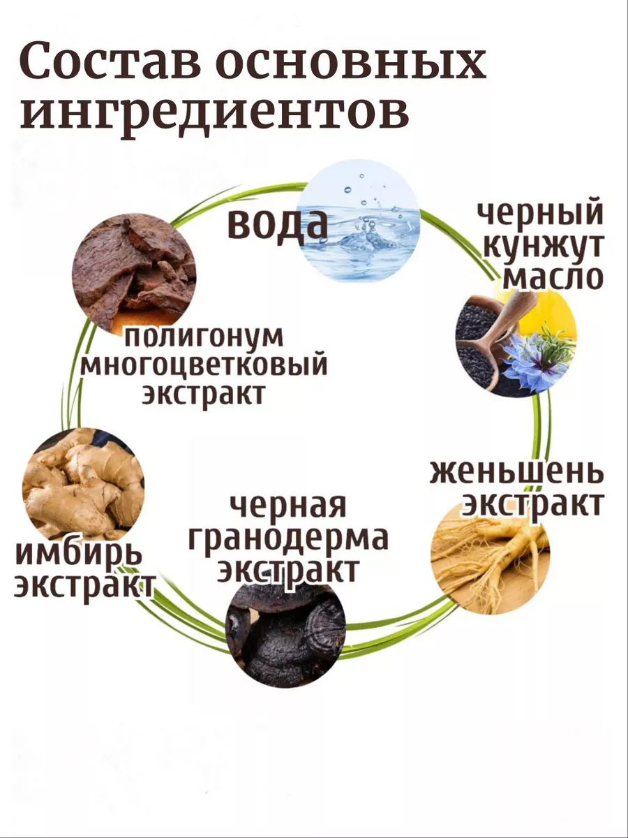 Шампунь от седых волос