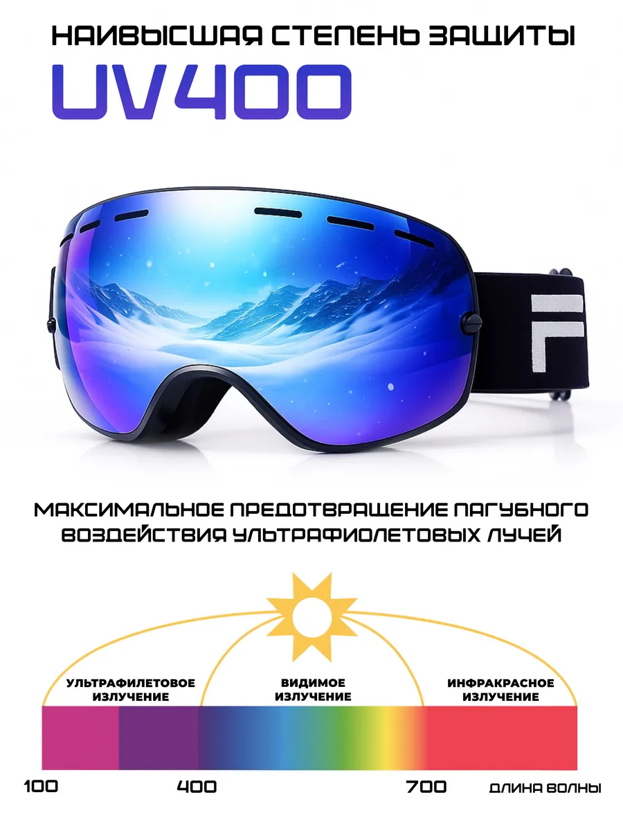 Очки горнолыжные