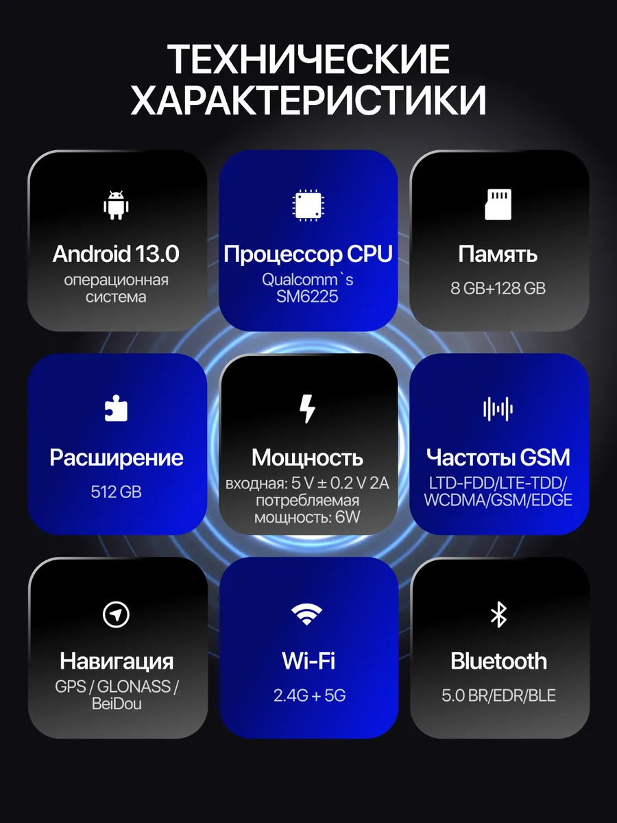 Беспроводной адаптер Carplay Android Auto