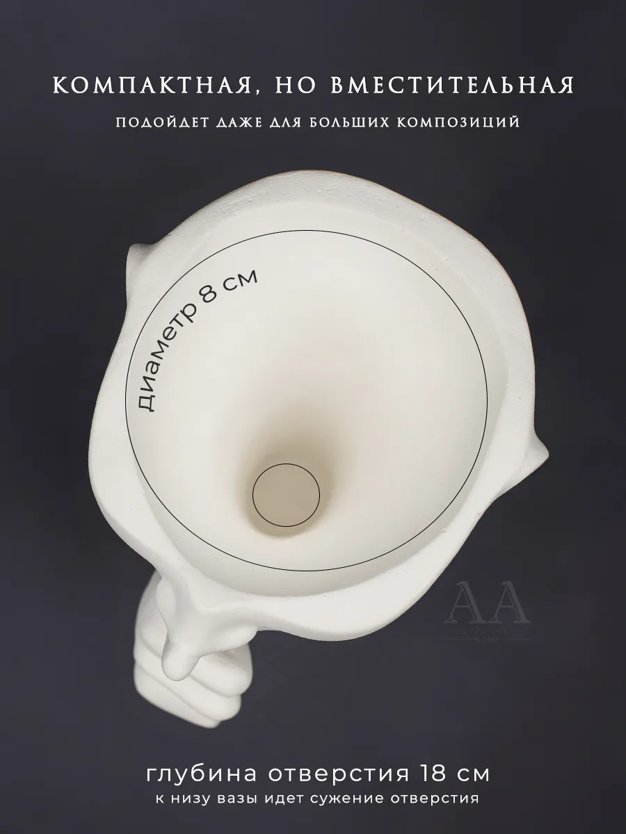 Декоративное кашпо голова из гипса