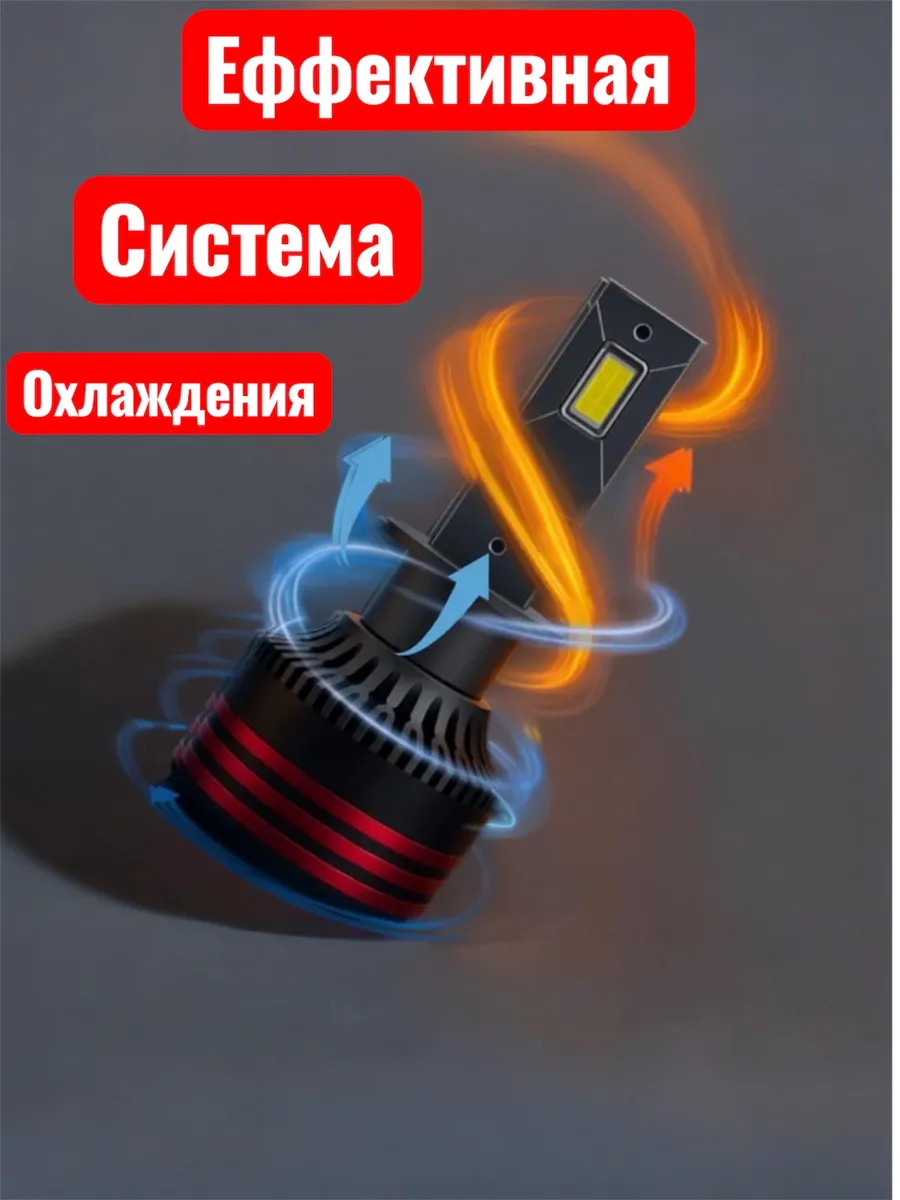 Светодиодные лед лампы H7 Led M8 led 120w M8 pro