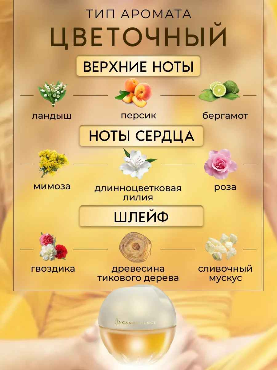 Женская парфюмерная вода Avon Incandessence, 50 мл