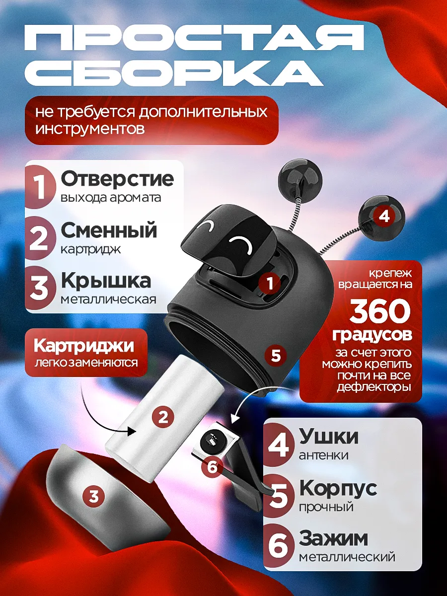 Ароматизатор в машину на дефлектор